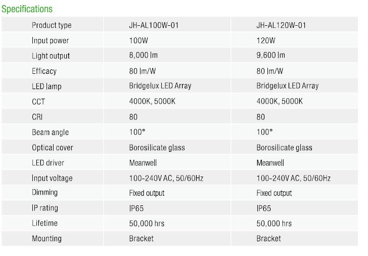 100W-LED-Explosion-Proof-light-specs