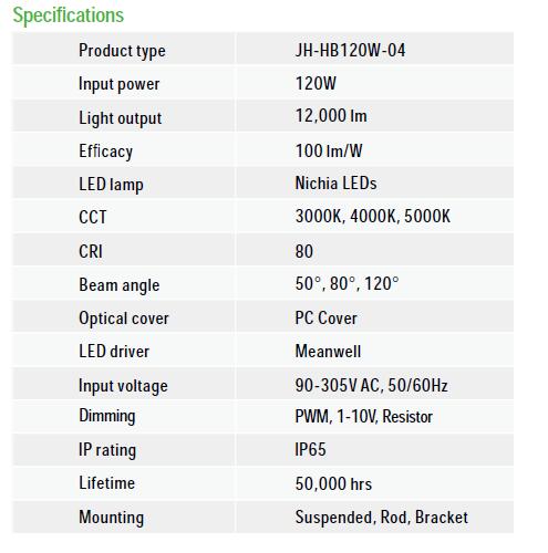 UFO-LED-High-Bay-JH-HB120W-specs