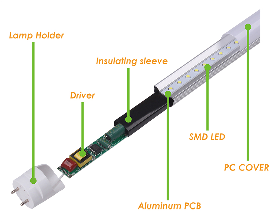 LED-tube