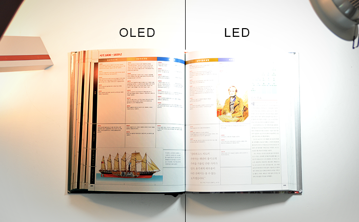 OLED Lighting vs. LED Lighting