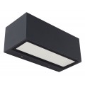 Lutec Gemini LED Up and Down Brick Outdoor Wall Sconce