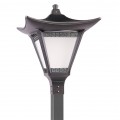 LED Post Top Lights | Outdoor Post Lanterns | Pendant Street Lights