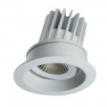 2-inch COB LED Downlights | 7W 11W Directional Spotlights