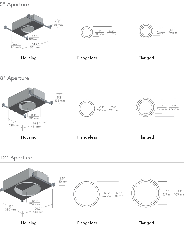 Decorative LED Downlights