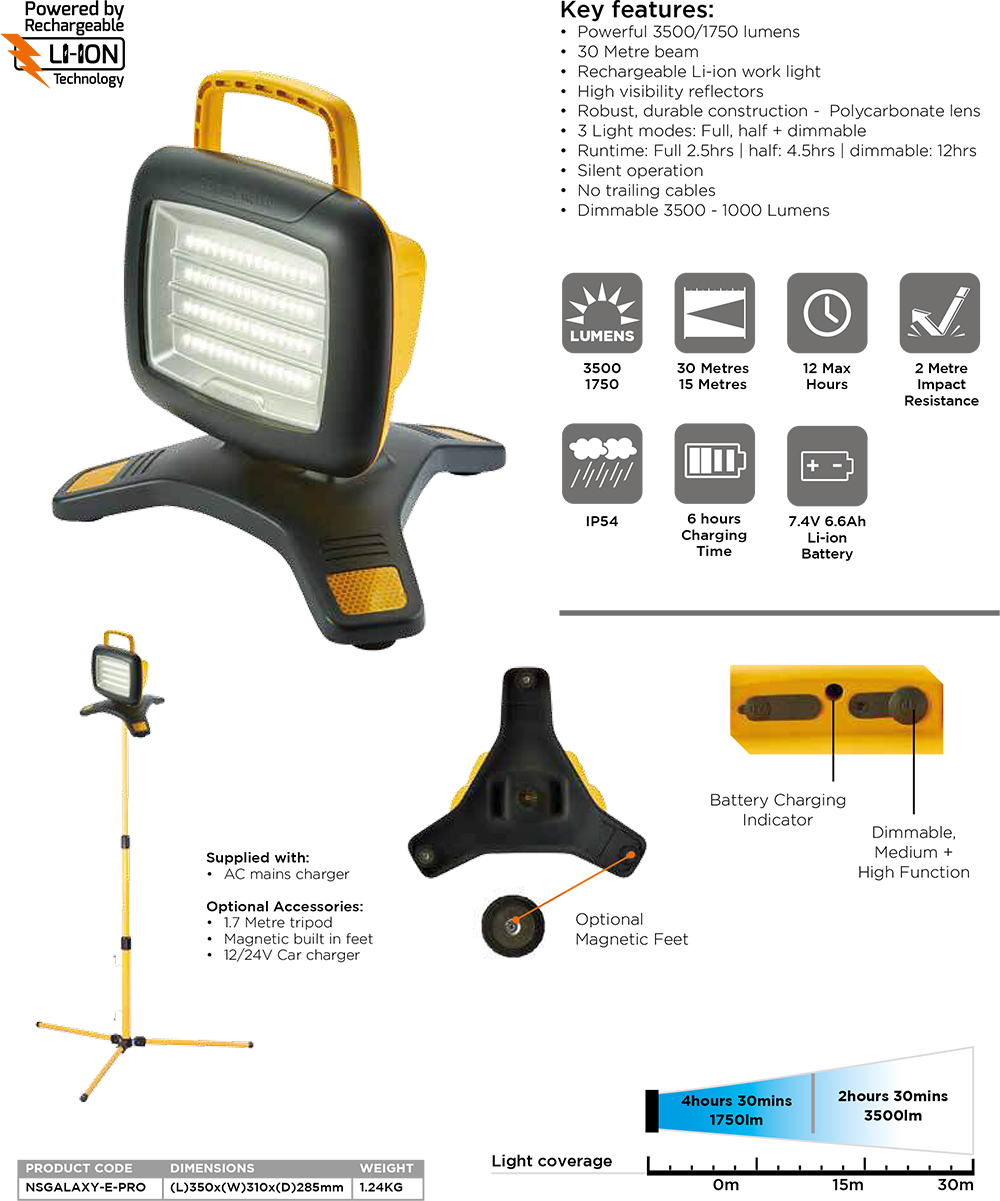 Portable Indoor/Outdoor Work Lights at