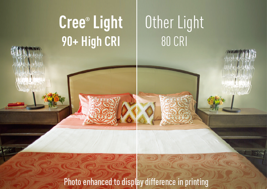 Cree LED Bulbs