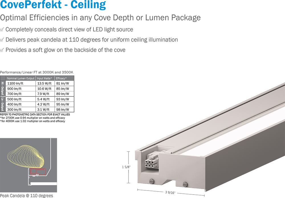 Cove Lighting Fixture