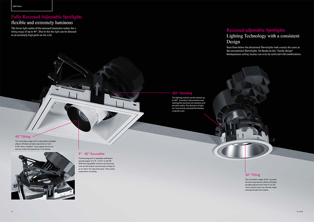 Adjustable Spotlights