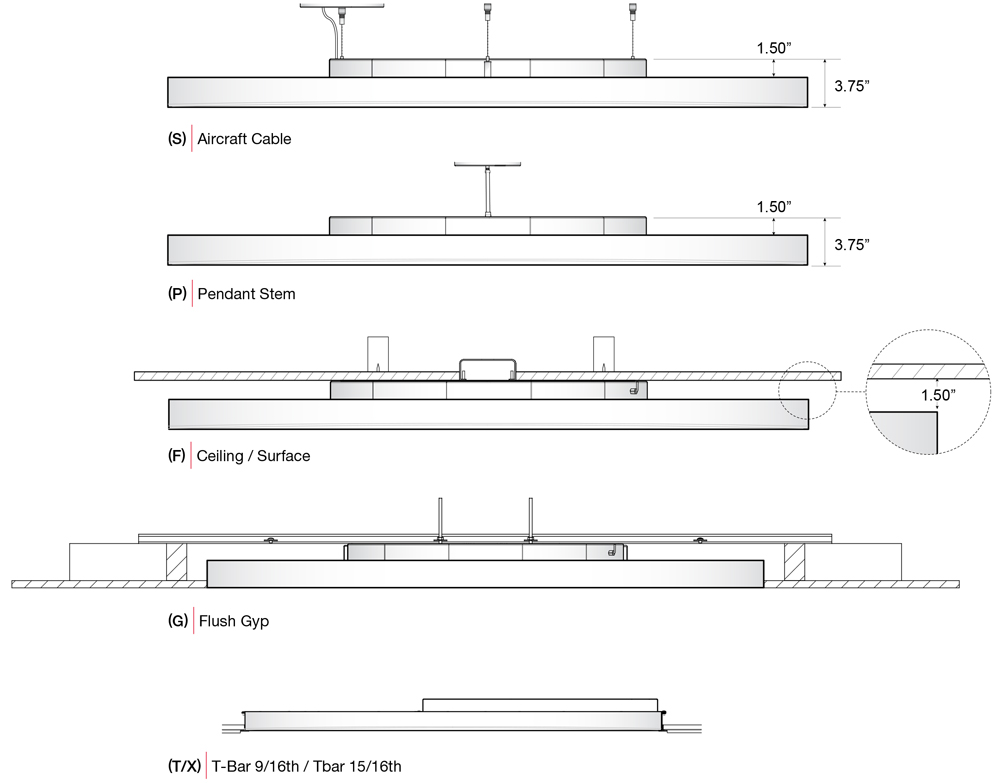 LED Ceiling Lights