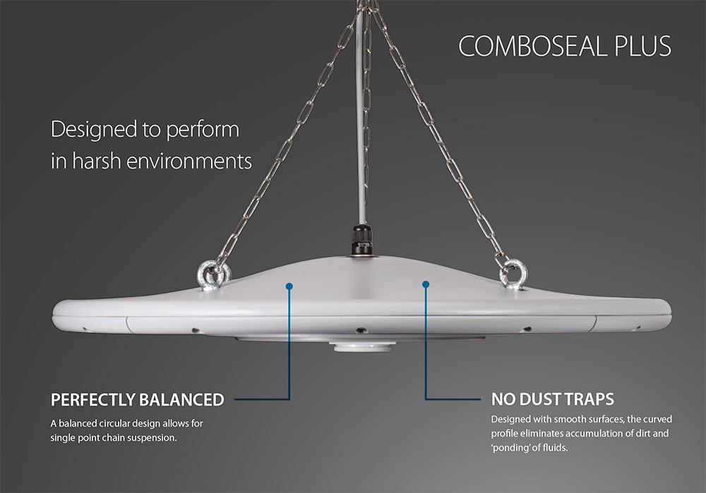 High Bay LED Lights