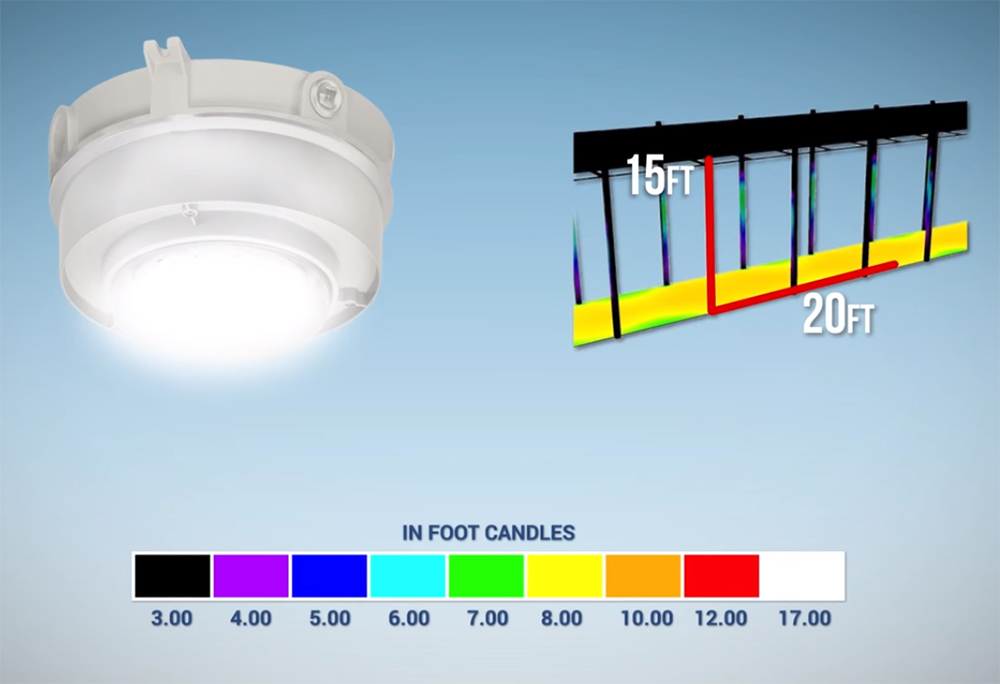 Explosion Proof Lighting