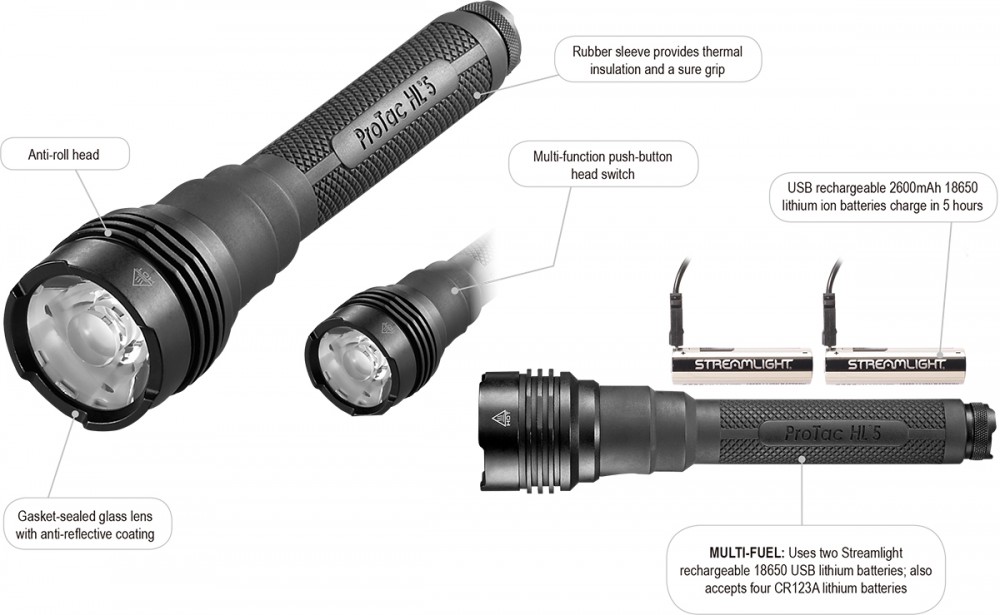 Tactical Flashlight