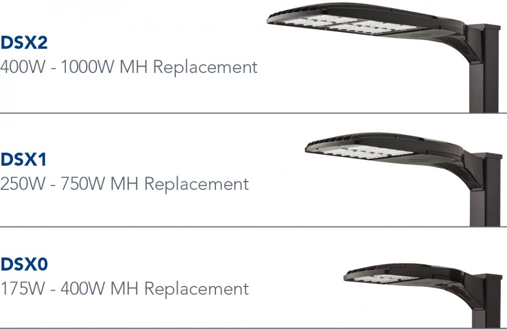 LED Area Lights