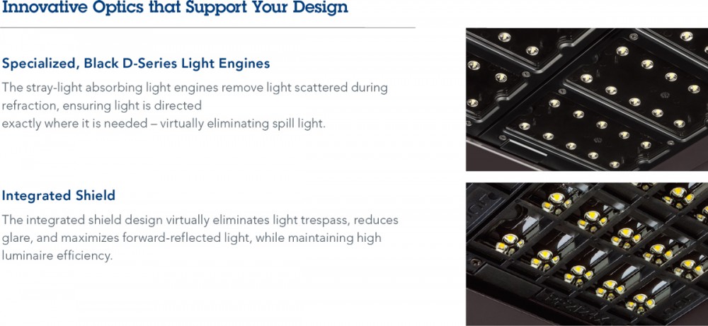 LED Area Light