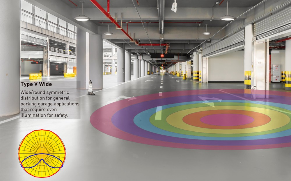 4 Steps to Choose Proper Outdoor Parking Lot LED Light - AGC Lighting