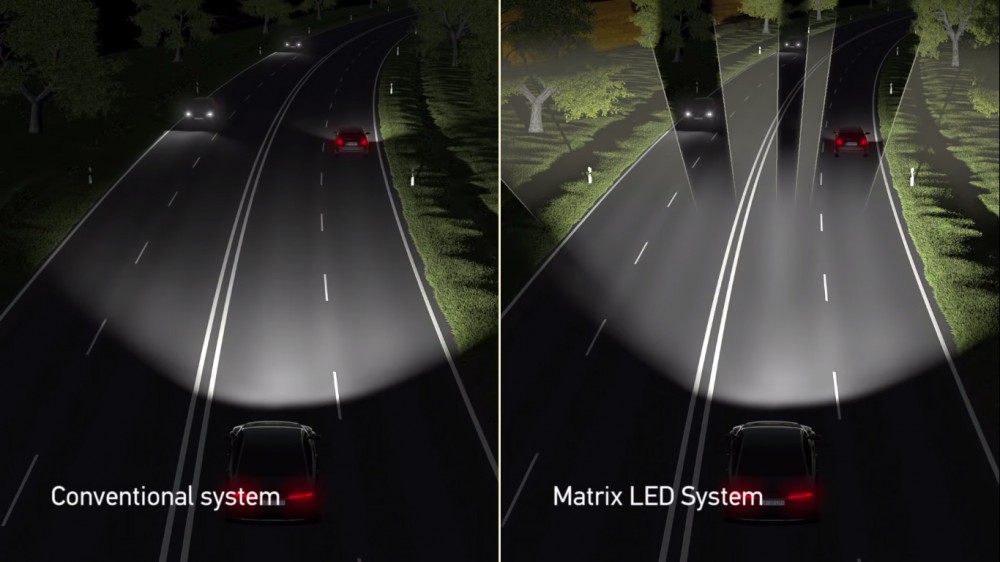 Matrix LED Headlights: Redefine Adaptive Front-lighting With Smart High  Beam Technology