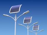 Best Solar Street Lights