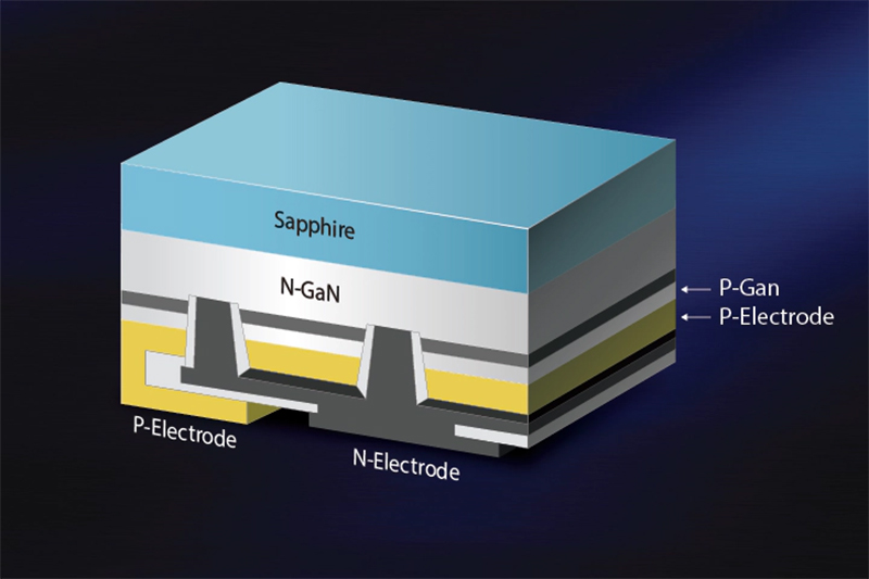 Flip Chip Technology
