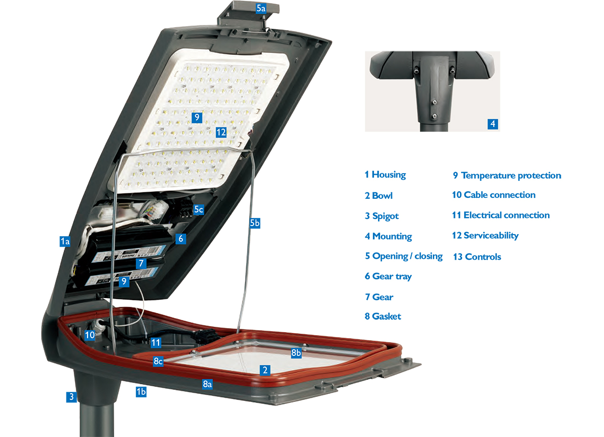 LED street lights construction