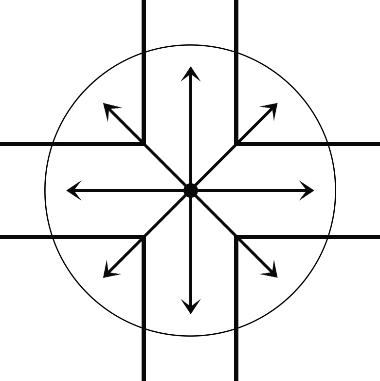 Luminaire light distribution - Type V