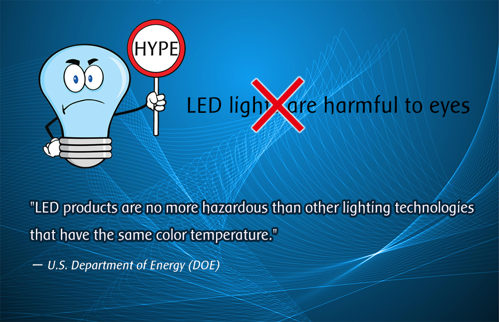 LED health risk